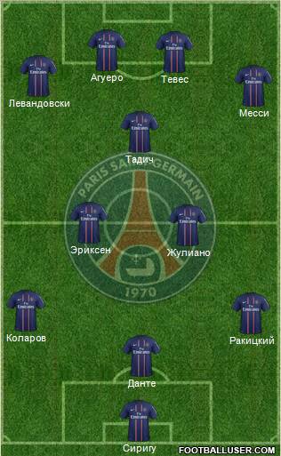 Paris Saint-Germain Formation 2012
