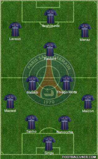 Paris Saint-Germain Formation 2012