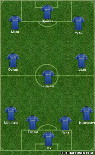 Chelsea Formation 2012
