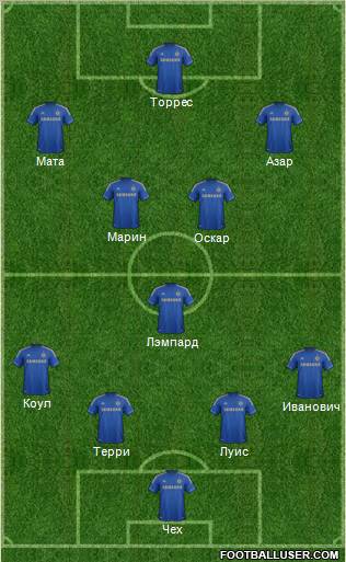 Chelsea Formation 2012