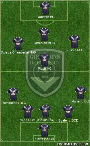 FC Girondins de Bordeaux Formation 2012