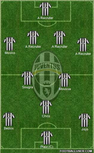 Juventus Formation 2012