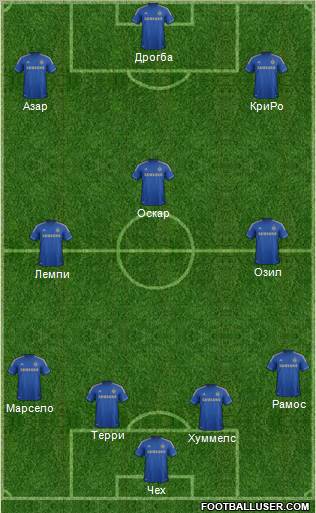 Chelsea Formation 2012