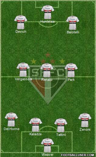 São Paulo FC Formation 2012
