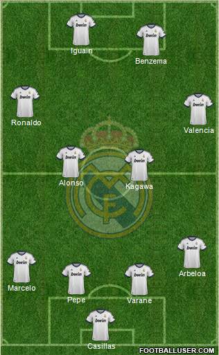Real Madrid C.F. Formation 2012