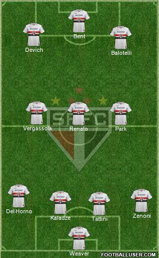 São Paulo FC Formation 2012