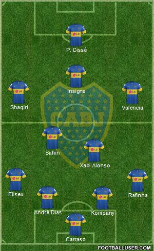Boca Juniors Formation 2012