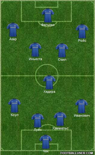 Chelsea Formation 2012