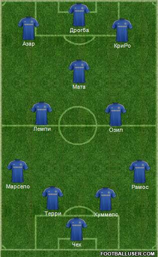 Chelsea Formation 2012