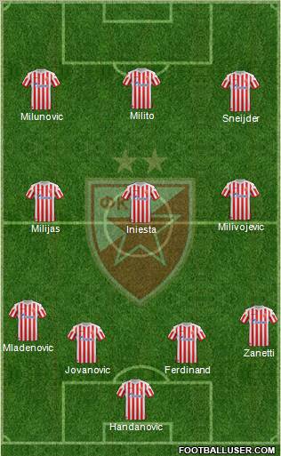 FC Red Star Belgrade Formation 2012