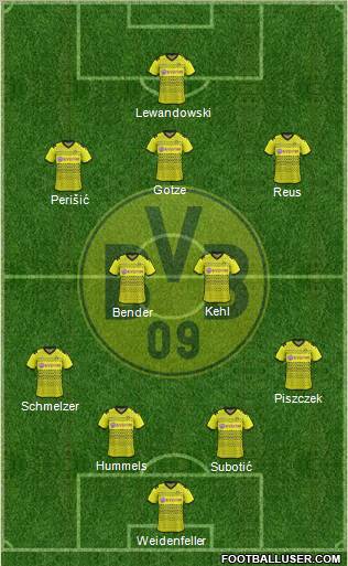 Borussia Dortmund Formation 2012