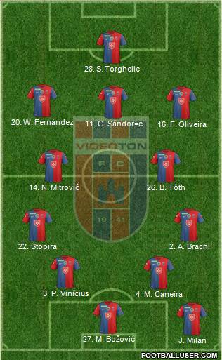 FC Fehérvár Formation 2012