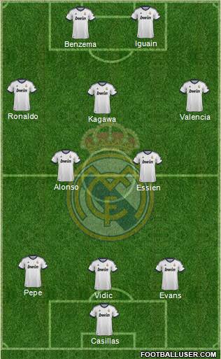 Real Madrid C.F. Formation 2012