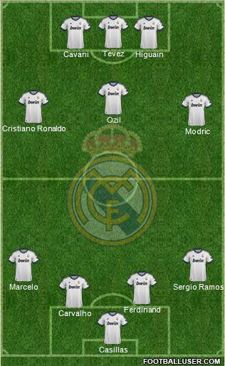 Real Madrid C.F. Formation 2012