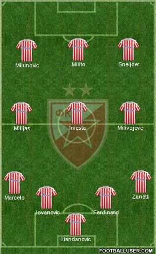 FC Red Star Belgrade Formation 2012