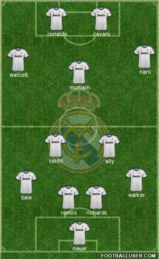 Real Madrid C.F. Formation 2012