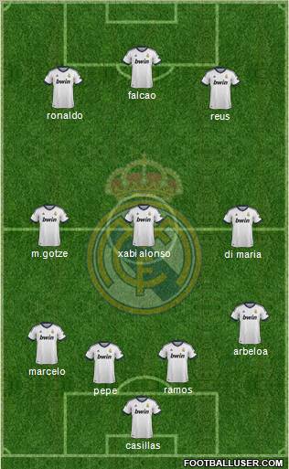 Real Madrid C.F. Formation 2012