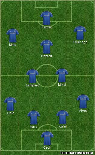 Chelsea Formation 2012