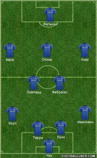 Chelsea Formation 2012