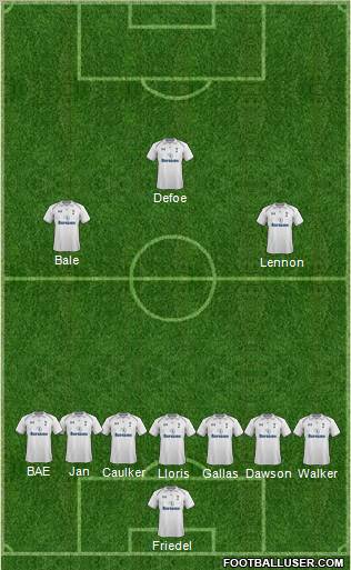 Tottenham Hotspur Formation 2012