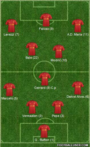 Liverpool Formation 2012