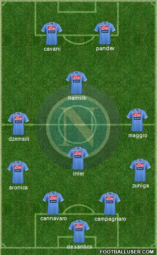 Napoli Formation 2012