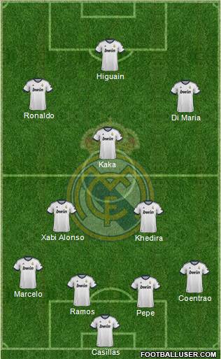 Real Madrid C.F. Formation 2012