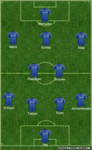 Chelsea Formation 2012