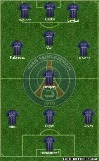 Paris Saint-Germain Formation 2012