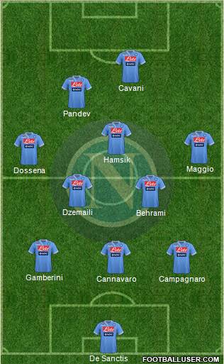 Napoli Formation 2012