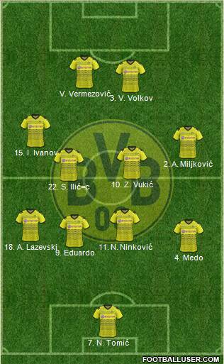 Borussia Dortmund Formation 2012