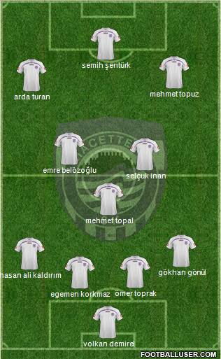 Hacettepe Formation 2012