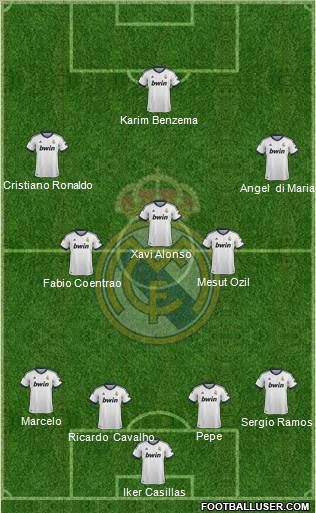 Real Madrid C.F. Formation 2012