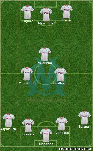 Olympique de Marseille Formation 2012