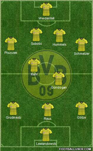 Borussia Dortmund Formation 2012