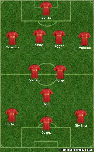 Liverpool Formation 2012