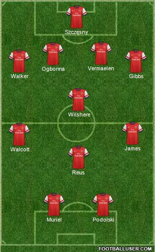 Arsenal Formation 2012
