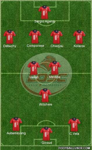 LOSC Lille Métropole Formation 2012