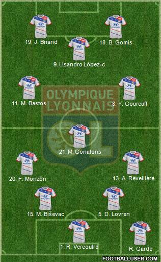 Olympique Lyonnais Formation 2012