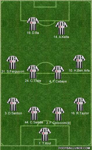 Newcastle United Formation 2012