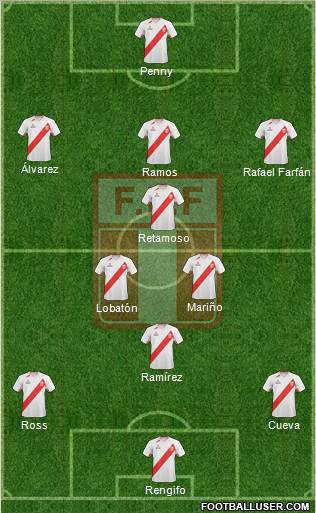 Peru Formation 2012