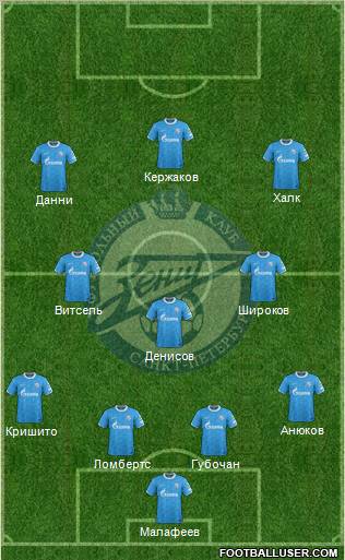Zenit St. Petersburg Formation 2012