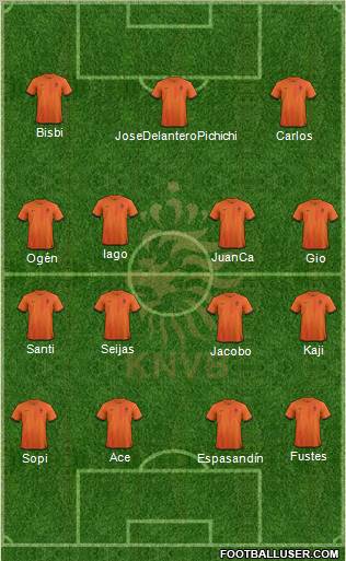 Holland Formation 2012