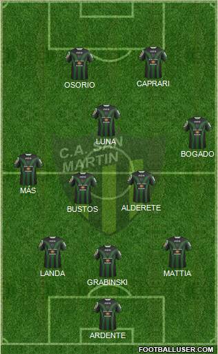 San Martín de San Juan Formation 2012