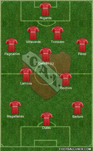 Independiente Formation 2012