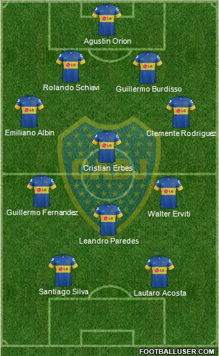 Boca Juniors Formation 2012