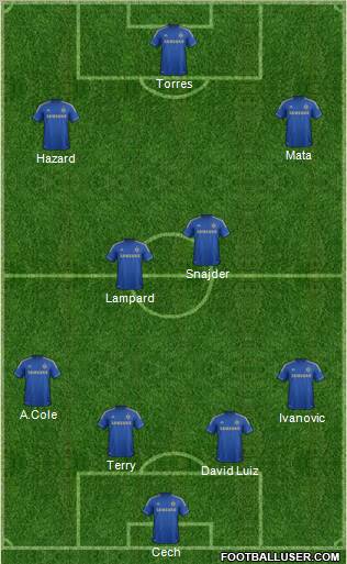 Chelsea Formation 2012