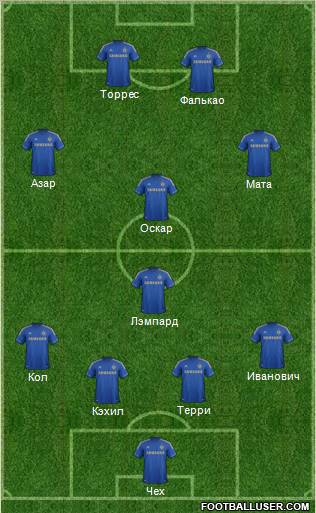 Chelsea Formation 2012