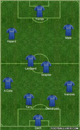 Chelsea Formation 2012