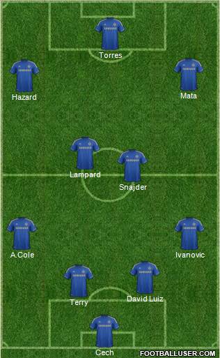 Chelsea Formation 2012